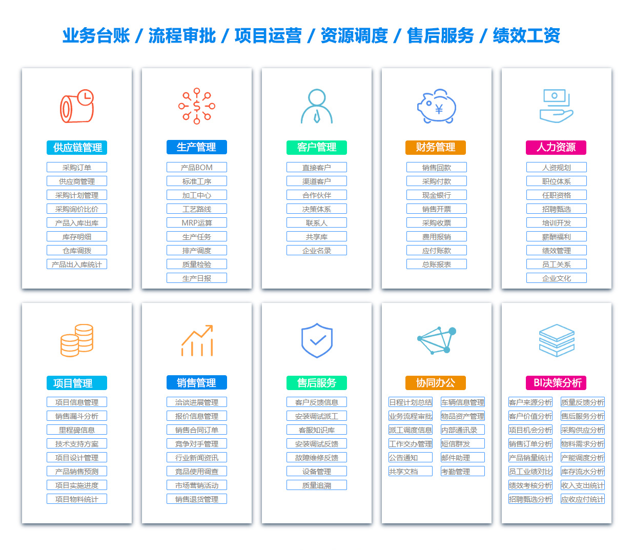 巴中库存管理软件 巴中库存管理软件